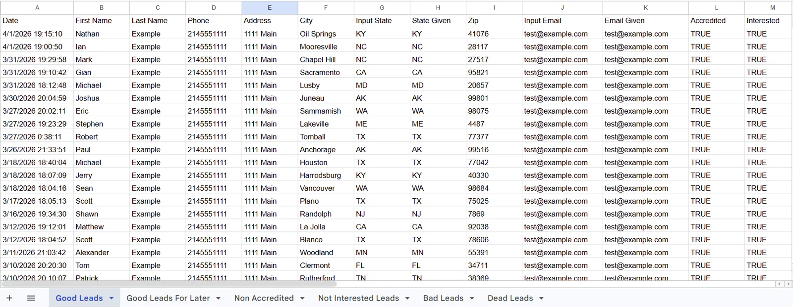 Google Sheets with classified lead results and color-coded tabs